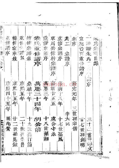 【泮塘朱氏宗谱】（义乌家谱）_N5689.pdf