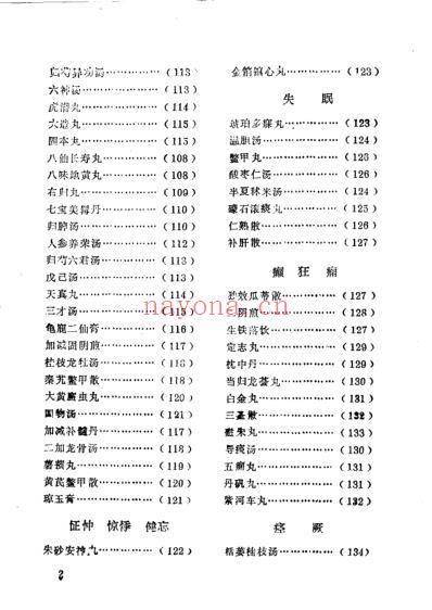 中医内科临证医诀_张仁安.pdf