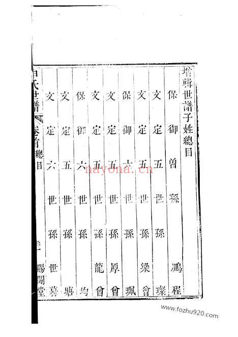 【申氏世谱】十卷_首一卷（苏州家谱）_N2071.pdf