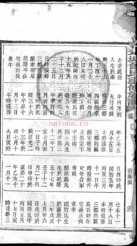 【武城曾氏重修族谱】十册（宁乡家谱）_N1398.pdf