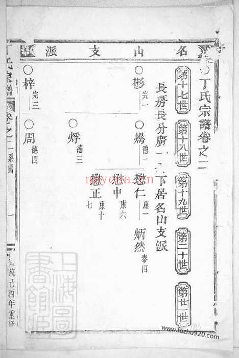 【丁氏宗谱】（缙云家谱）_N4542.pdf