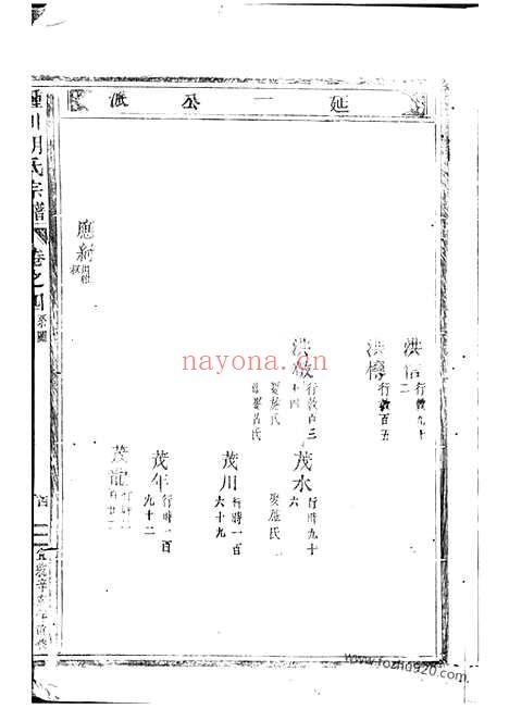 【锺川胡氏宗谱】（浙江家谱）_N7478.pdf