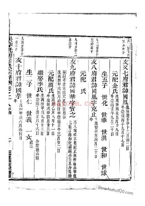 【吴宁托塘张氏宗谱】_N0494.pdf