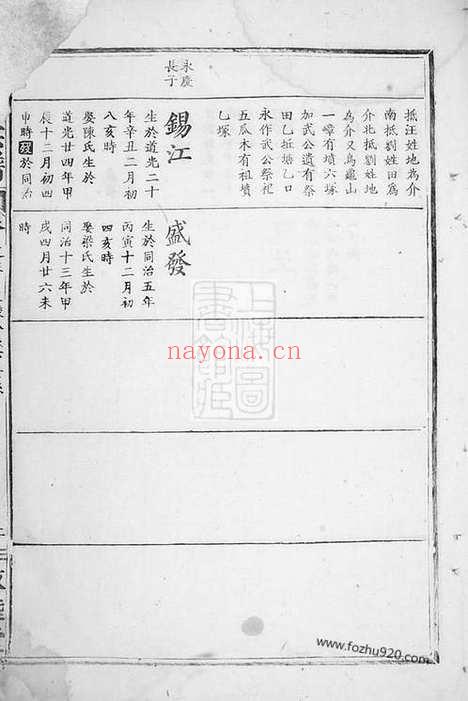 【饶氏宗谱】（大冶家谱）_N4410.pdf