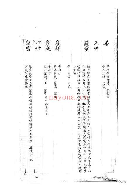 【瓯西眉公金氏族谱】不分卷（休宁家谱）_N7086.pdf