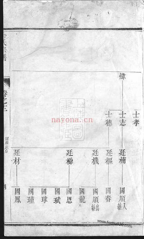 【冷氏宗谱】_N6885.pdf