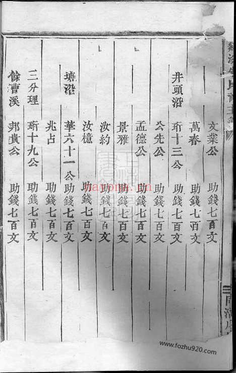 【剡溪朱氏神主簿】不分卷（义乌家谱）_N5685.pdf