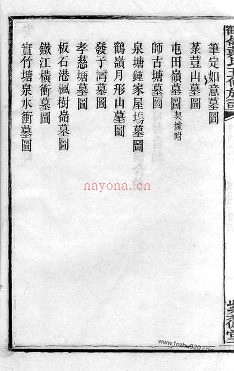 【鹤岭戴氏五修族谱】二十四卷（湘潭家谱）_N3948.pdf