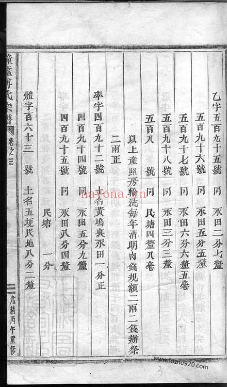 【锺墟傅氏宗谱】_N1151.pdf