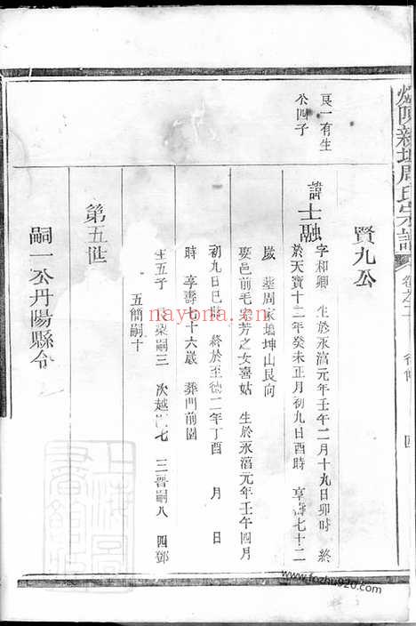 【炉陈新坦周氏宗谱】（江山家谱）_N7160.pdf