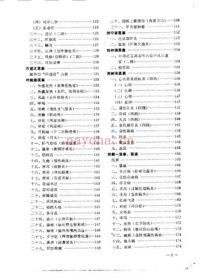 老中医临床经验选编_第一辑_上.pdf