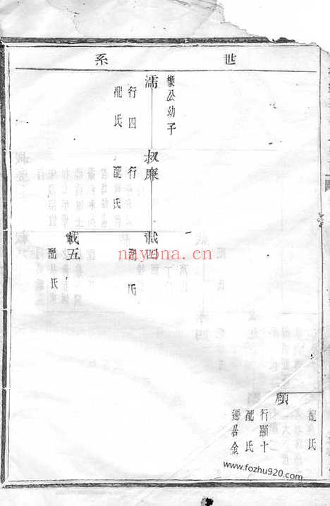 【会稽达郭毛氏族谱】_N1894.pdf