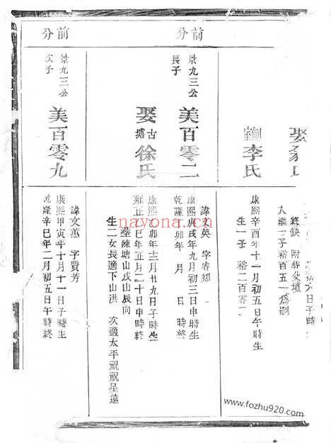 【礼堂童氏宗谱】_N1261.pdf