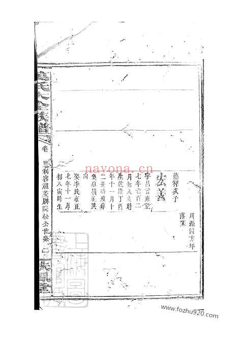 【万氏大全族谱】不分卷（巴陵家谱）_N0926.pdf