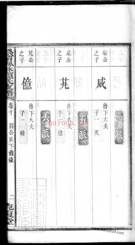 【沩宁枫林颜氏支谱】_N4243.pdf