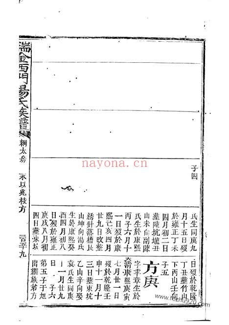 【瑞金西门杨氏族谱】不分卷（瑞金家谱）_N2244.pdf