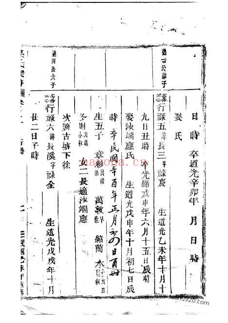 【华溪孙氏家乘】（永康家谱）_N0155.pdf