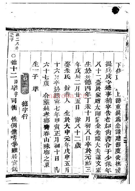 【东阳蔡氏宗谱】_N2594.pdf