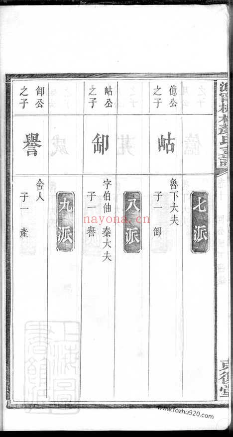 【沩宁枫林颜氏支谱】_N4243.pdf