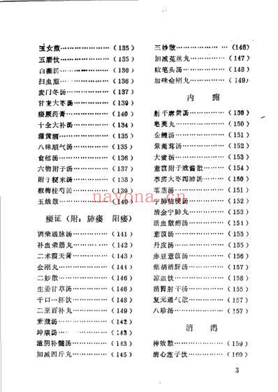 中医内科临证医诀_张仁安.pdf