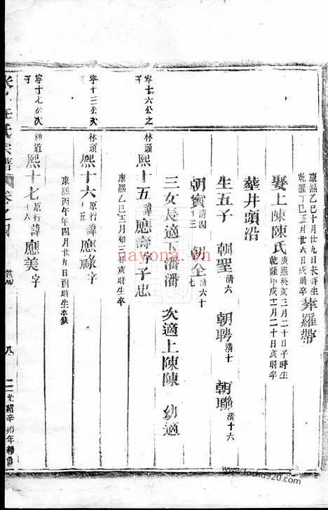 【米峰任氏宗谱】（东阳家谱）_N5771.pdf