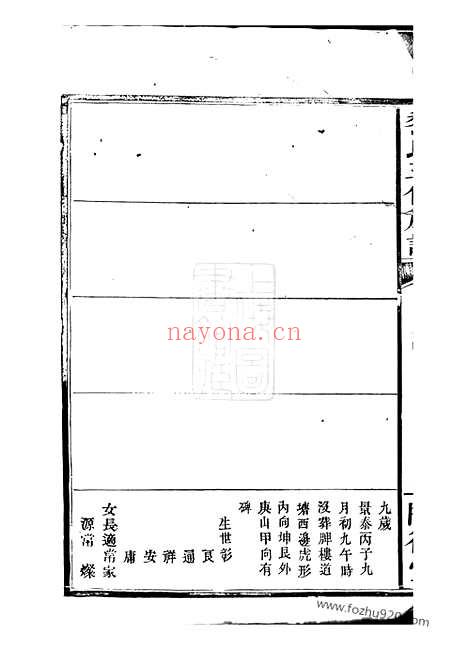 【黎氏三修族谱】（长沙家谱）_N3195.pdf