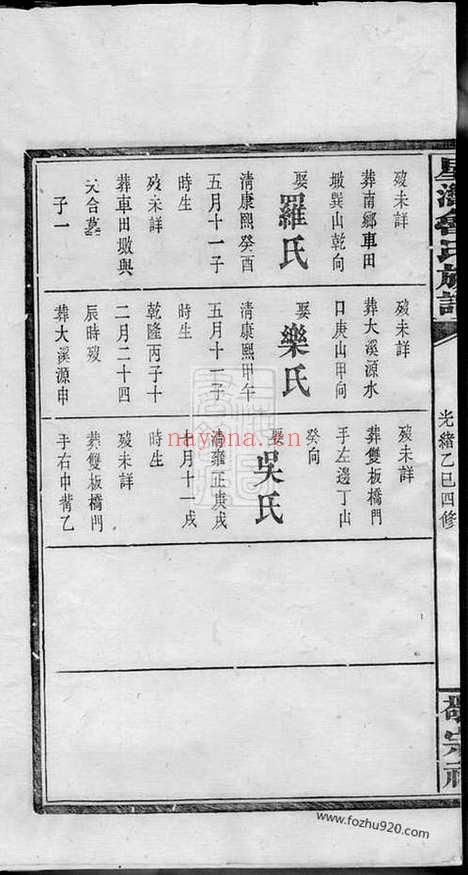 【星湾鲁氏族谱】（湖南浏阳家谱）_N3227.pdf