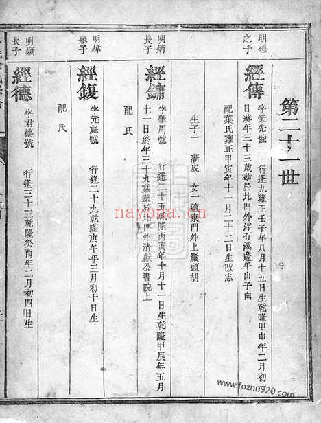 【孝义徐氏宗谱】不分卷（信安家谱）_N5041.pdf