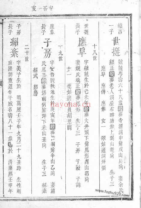 【金鸡唐氏族谱】（平江家谱）_N5364.pdf