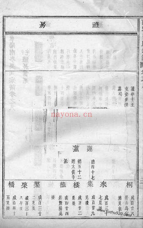 【东阳南岑吴氏宗谱】_N6298.pdf