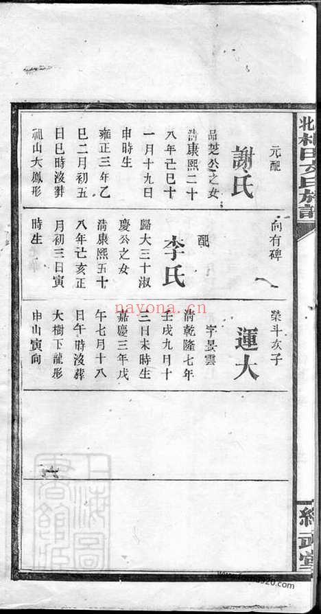 【萍北桐田文氏族谱】（萍乡家谱）_N1938.pdf