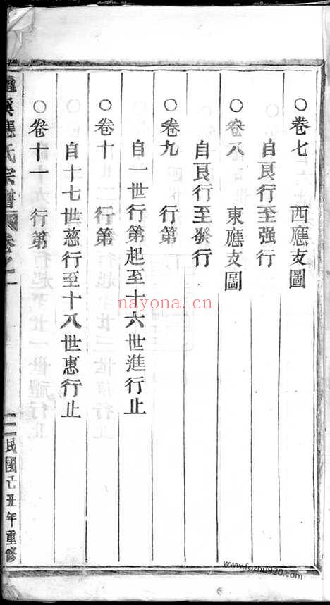 【五云龙溪冠阳应氏重修宗谱】十九卷_末一卷（浙江缙云家谱）_N8188.pdf