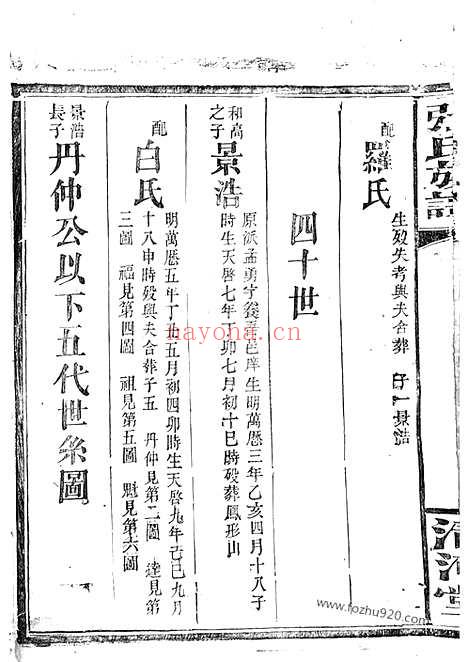 【张氏族谱】_N0718.pdf