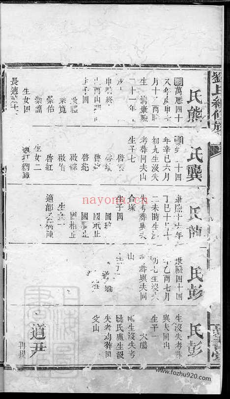 【刘氏续修族谱】（桃源家谱）_N3325.pdf