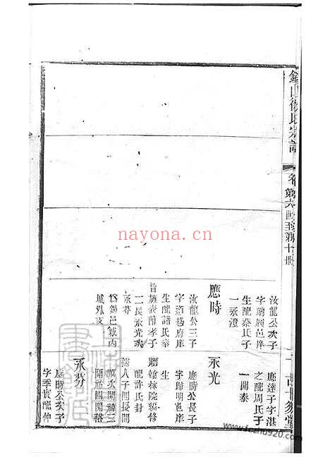 【锡山徐氏宗谱】九十四卷（无锡家谱）_001_N50711.pdf