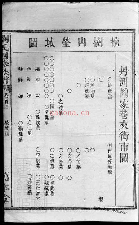 【刘氏四修族谱】（湖南常德家谱）_N3346.pdf