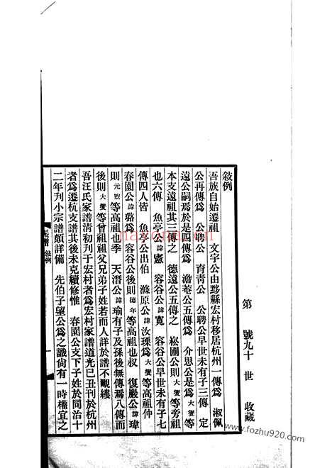 【汪氏振绮堂宗谱】四卷（杭州家谱）_N6758.pdf