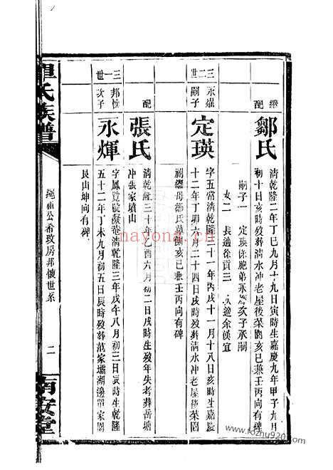 【单氏族谱】不分卷（湖南家谱）_N1002.pdf