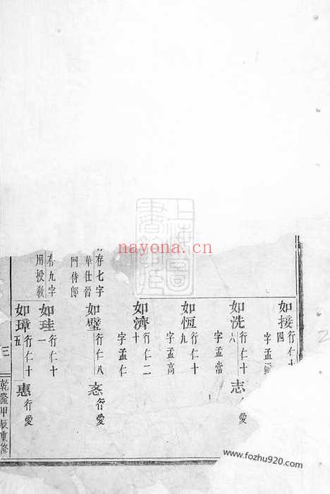 【华溪虞氏宗谱】（义乌家谱）_N2401.pdf