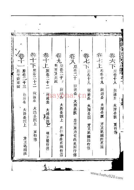 【嘉湖姜氏宗谱】（江山家谱）_N7752.pdf