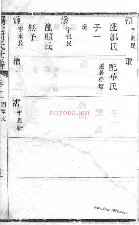 【锡山周氏世谱】（无锡家谱）_N7232.pdf