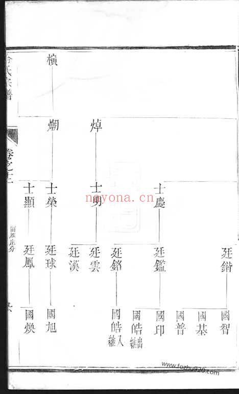 【冷氏宗谱】_N6885.pdf