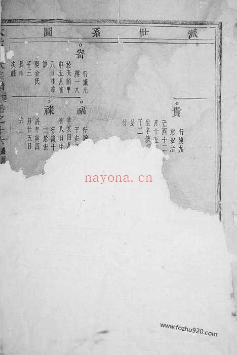 【大元吴氏宗谱】（义乌家谱）_N6431.pdf