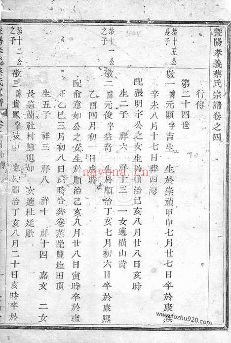 【暨阳孝义蔡氏宗谱】_N2634.pdf