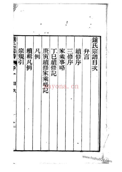 【钟氏族谱】（上海浦东家谱）_N4075.pdf