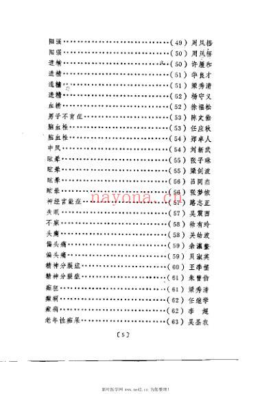 当代着名老中医秘验方单方选_徐福宁.pdf