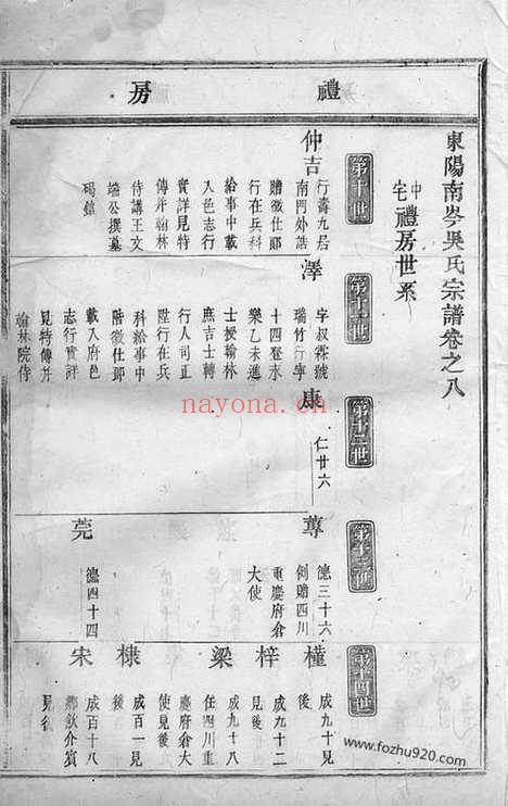 【东阳南岑吴氏宗谱】_N6298.pdf