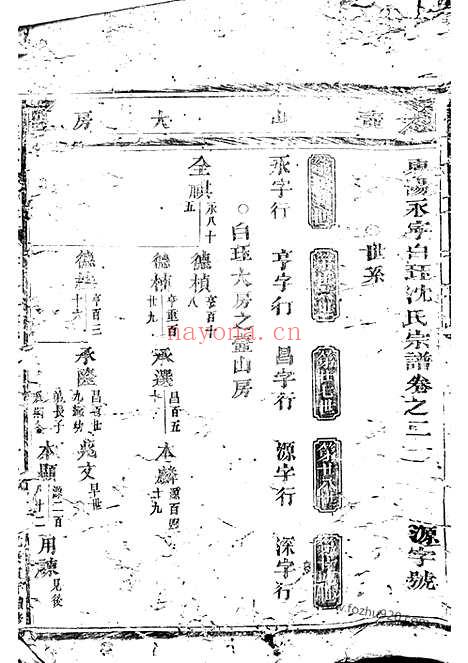 【东阳永宁白珏沈氏宗谱】_N6815.pdf