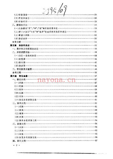 中国脉诊研究_费兆馥.pdf