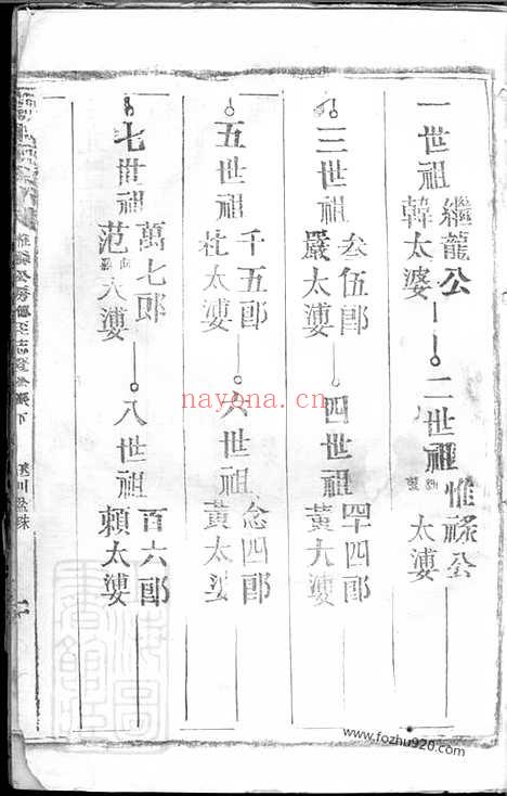 【丘氏联修族谱】不分卷（江西家谱）（湖南家谱）_N8197.pdf